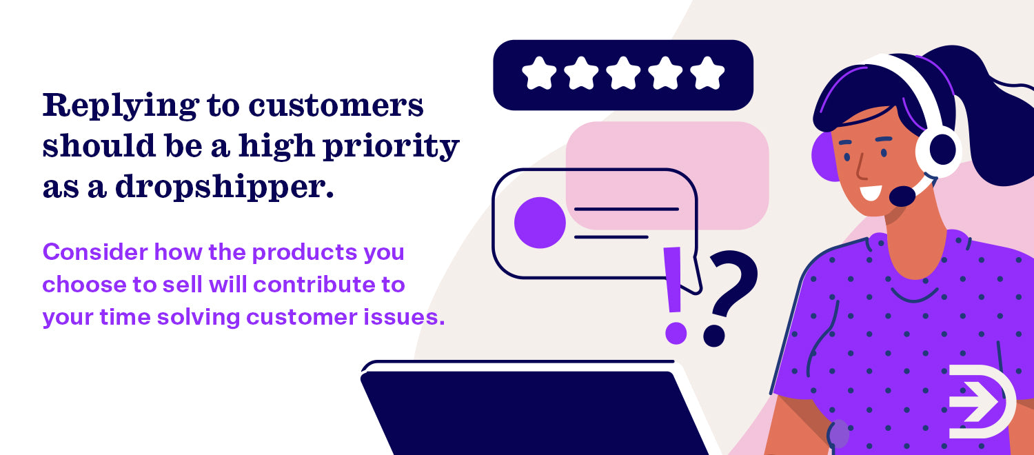 As customer service is a priority of a successful dropshipping business, consider if your products are low or high involvement.