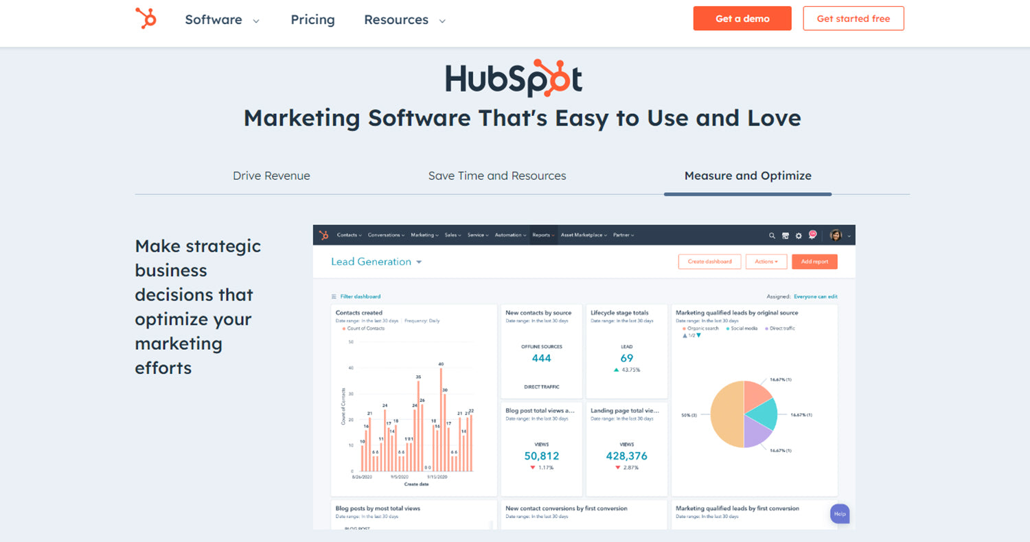 A screenshot of HubSpot's marketing software that claims to help you make strategic business decisions that optimise your marketing efforts.