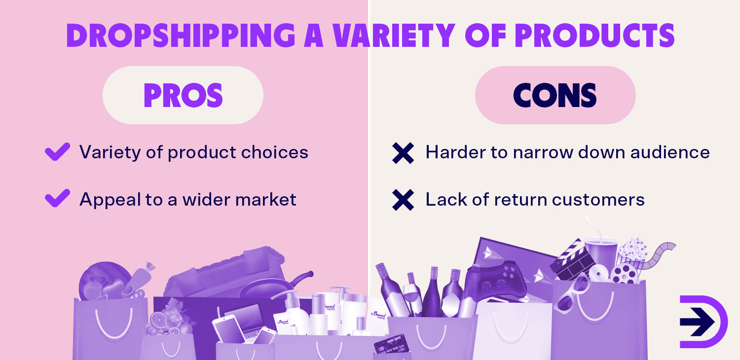 While dropshipping a larger variety of products can appeal to a wider audience, consider if that will hinder your return customer rate.