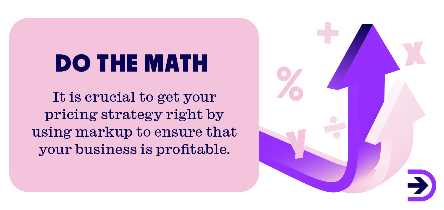 Gain a more precise view of your business expenditures and measure your profit accurately by doing some simple math to determine markup and profit margins.