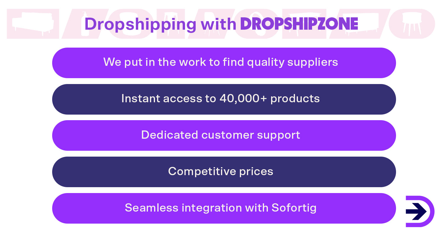 Build and scale your luxury dropshipping business with Dropshipzone. Integrate seamlessly with Sofortig and gain access to thousands of SKUs.