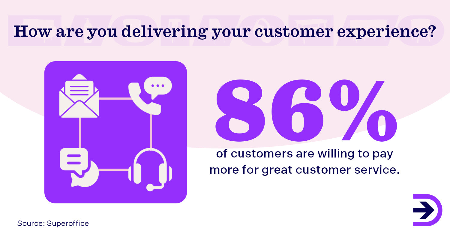 Focus on good customer service as it has a monumental effect on how customers perceive your product and business.