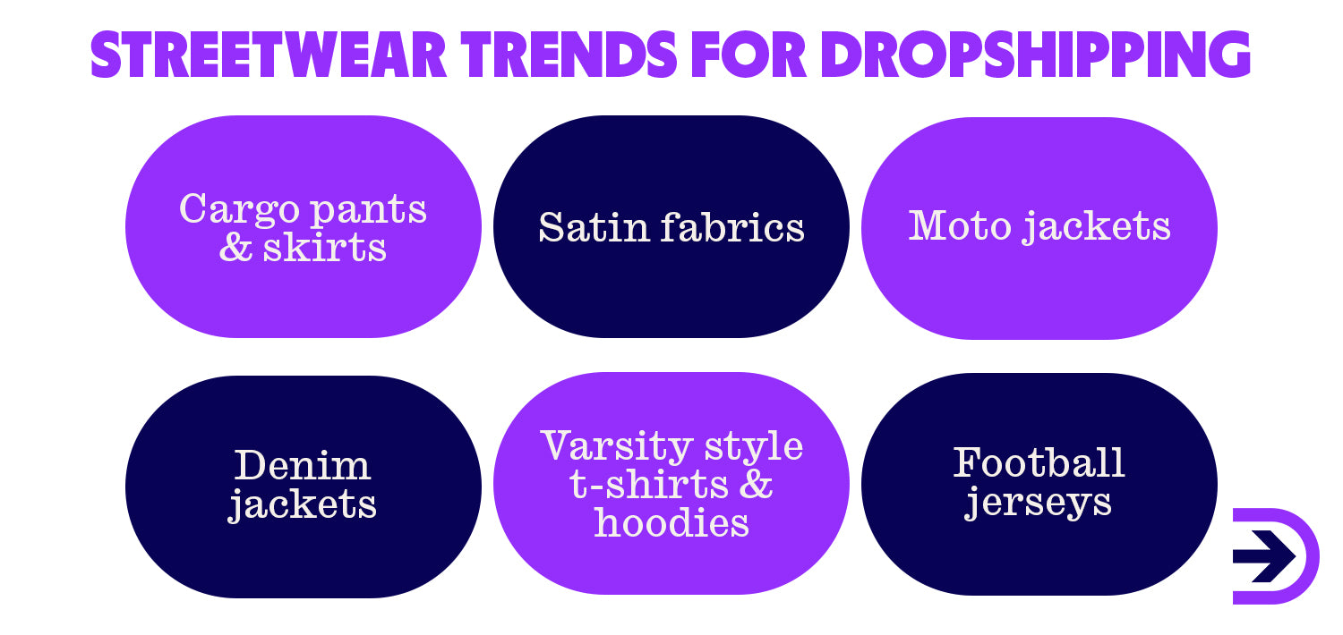 Some popular streetwear trends for dropshipping are cargo pants, varsity hoodies and football jerseys.