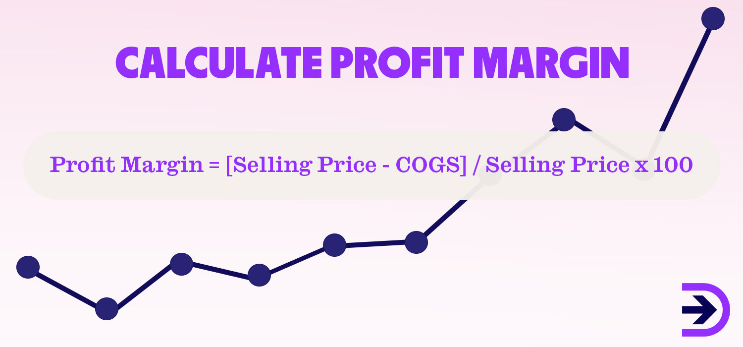 Do a simple calculation to determine your profit margin, which indicates if a business is operating efficiently.