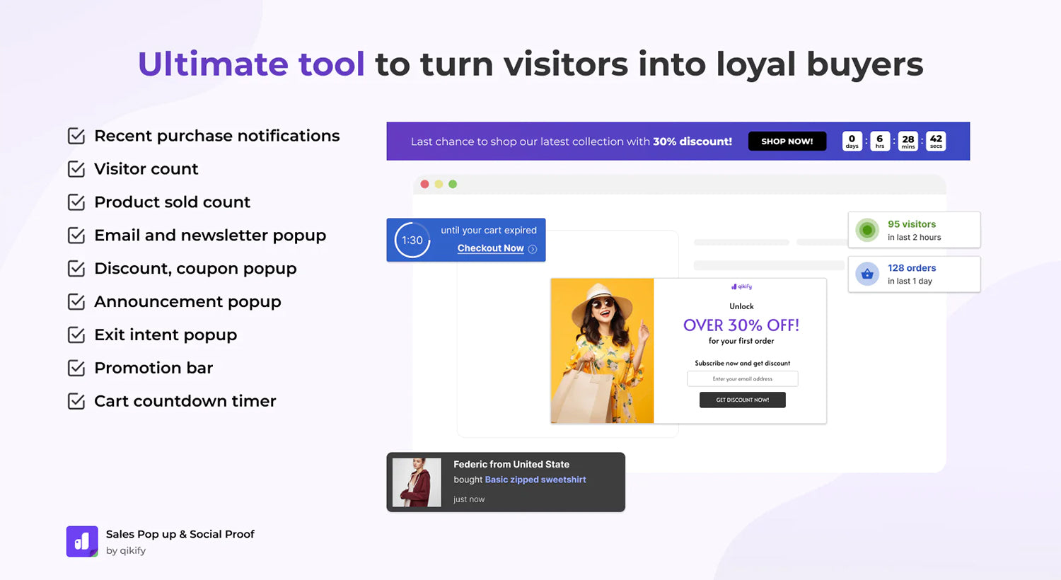 Sales Pop up & Social Proof by qikify uses popups to boost sales, trigger customer FOMO, build trust and attract new customers.