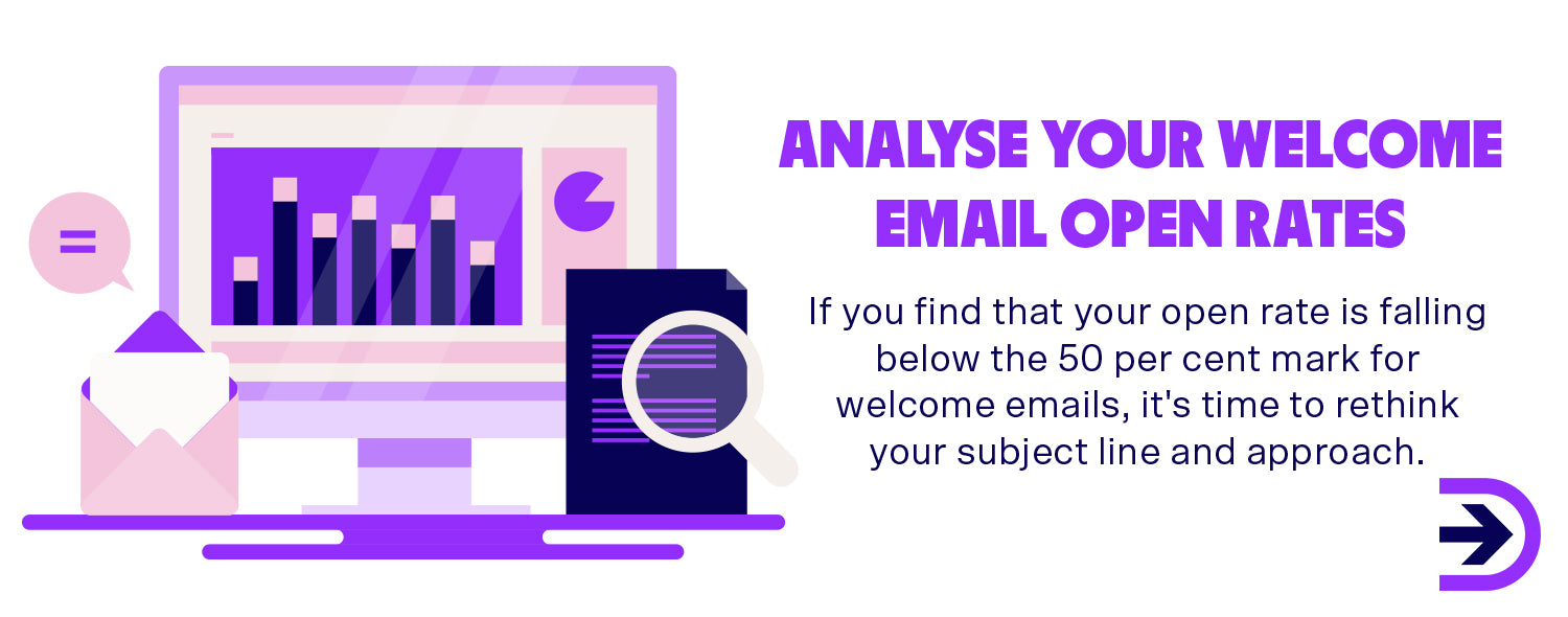 Analyse your welcome email's open rates to determine if your subject line and send times are making the best impression.