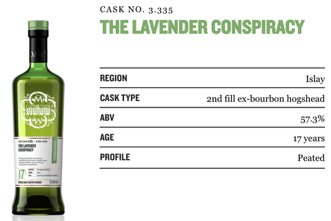 SMWS 3.335