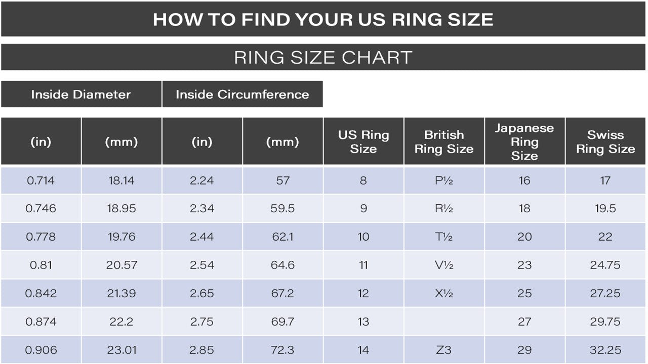 How to measure: Ring Sizing Tips and Size Chart Guide - Farfetch