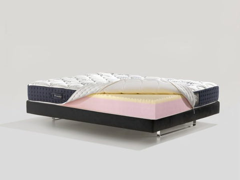 A cloe up image of Magniflex Cooling Mattresses
