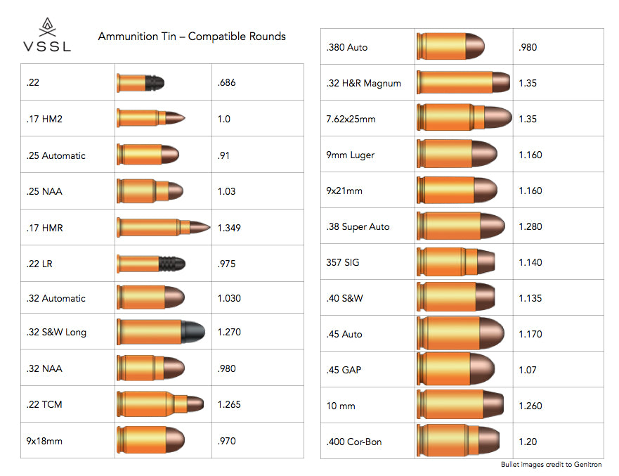 Hunting - Ammo Tin