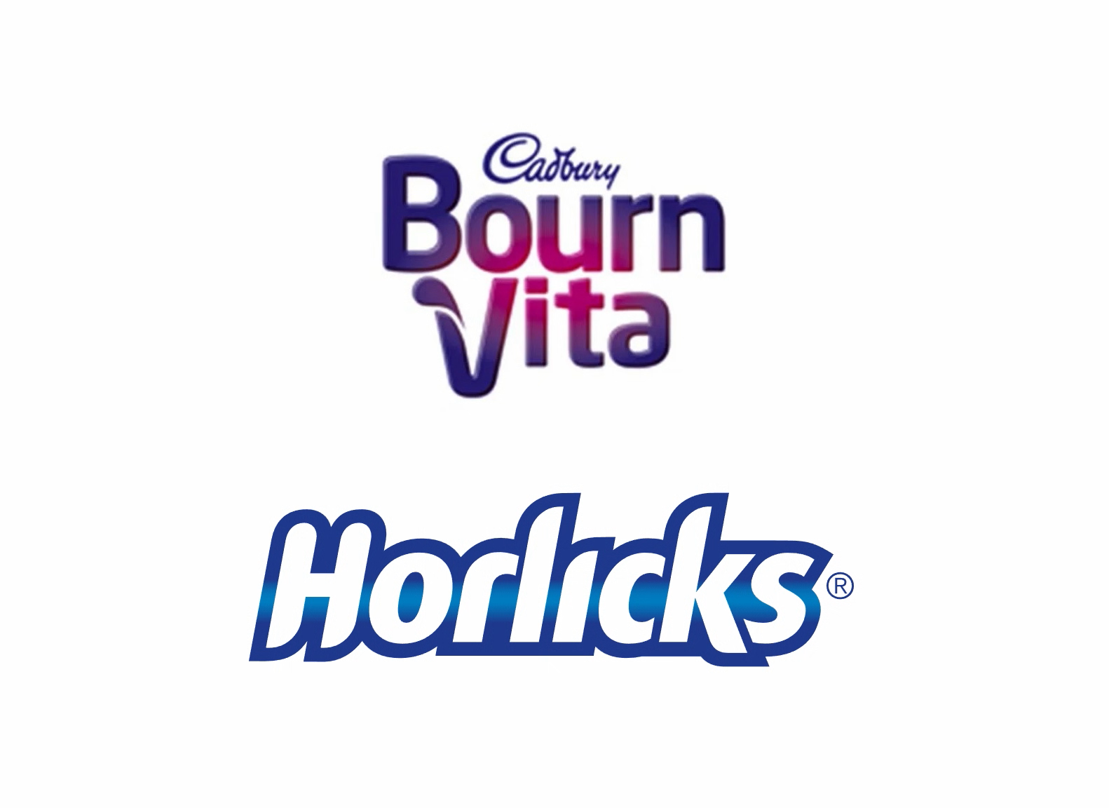 Branded Food Container - Why Horlicks GWP Offer Works?