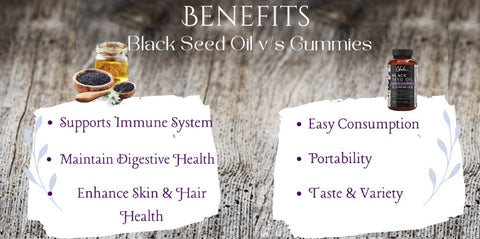 Black Seed Oil vs. Gummies