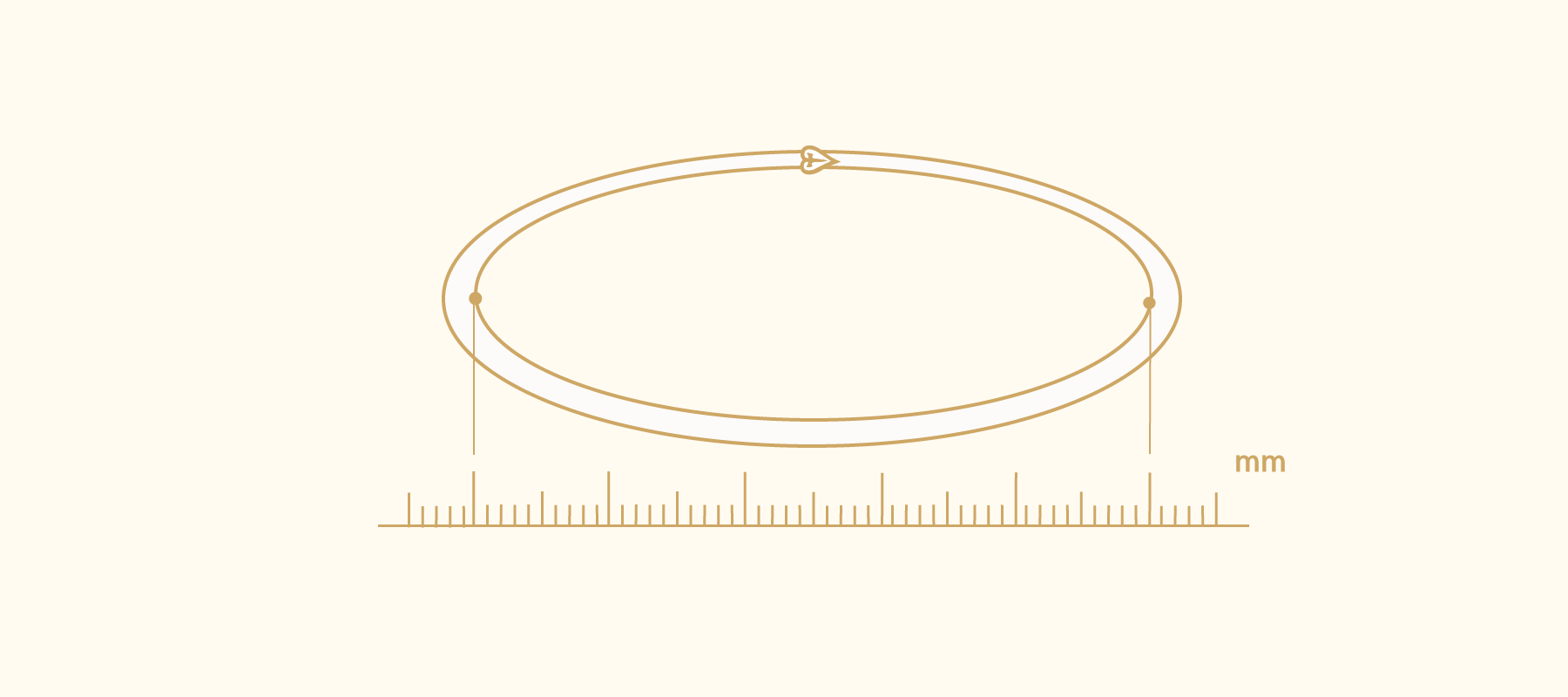 Size guide for bangles