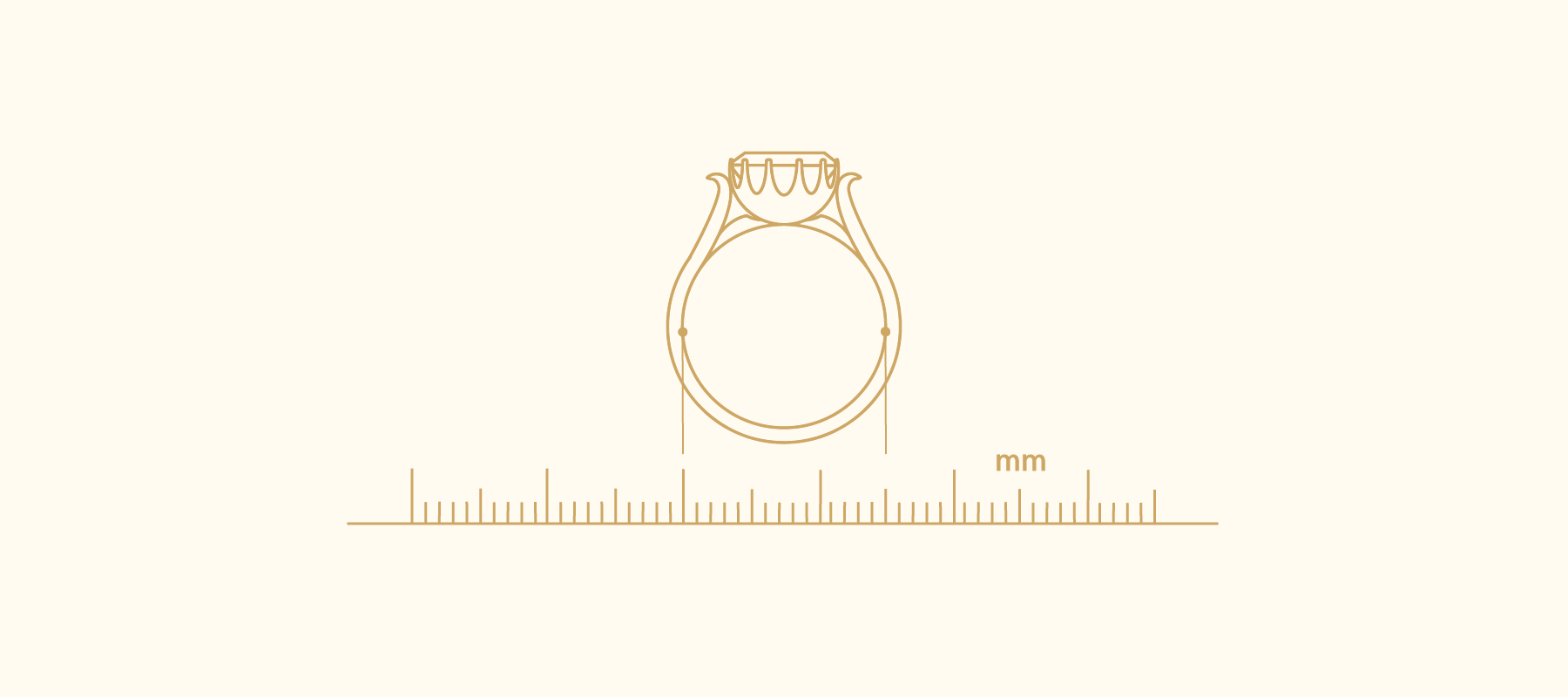 Size guide for rings