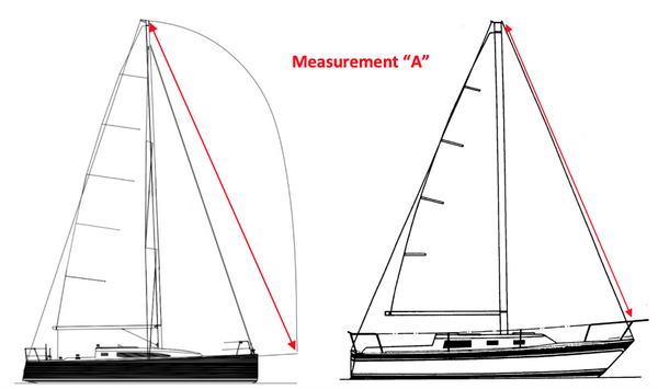 Spinnaker Size