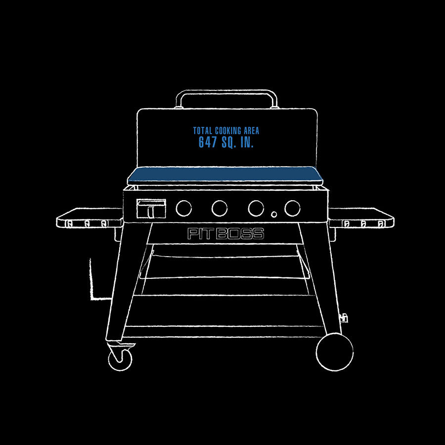 Lift Off Griddles - Lift Off Griddles Turn Any Cooking Surface Into a Blank  Canvas - ROCKY MOUNTAIN COOKWARE - America's Leader in Add On Griddles and  Add On Broilers