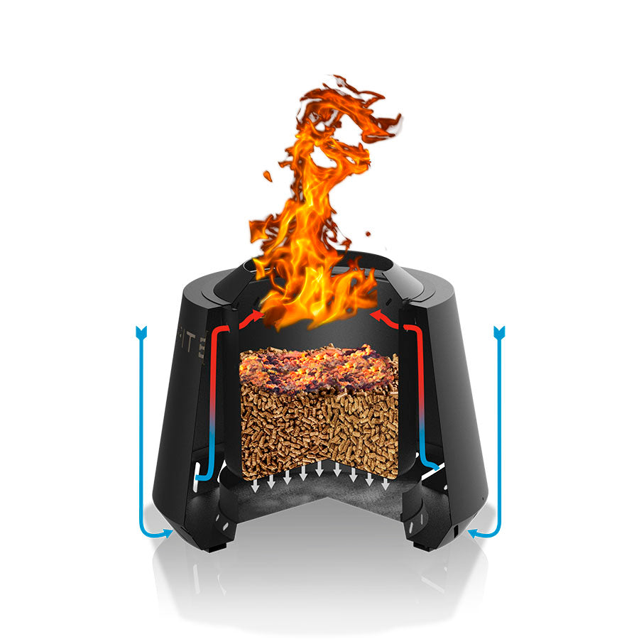 Pit Boss® Smokeless Fire Pit Pit Boss® Grills ubicaciondepersonas