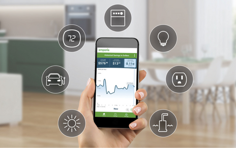 home energy monitoring system