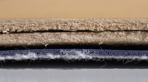 So sánh da pu, simili và da microfiber