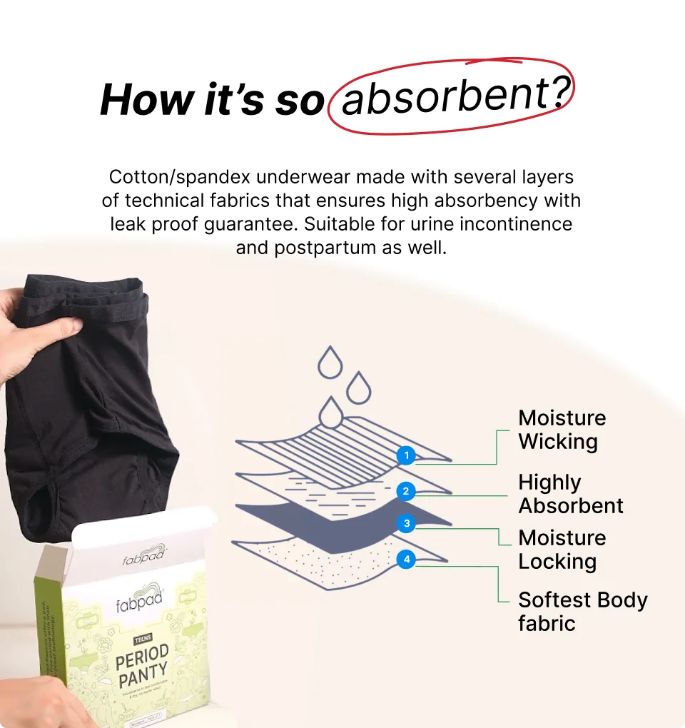 4period High Absorbency for Heavy Flow Period Kenya