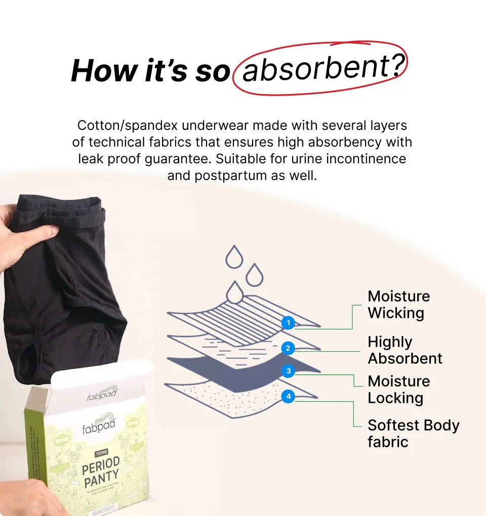 Fabpad Teen Girls Reusable Leak Proof Highly Absorbent Period