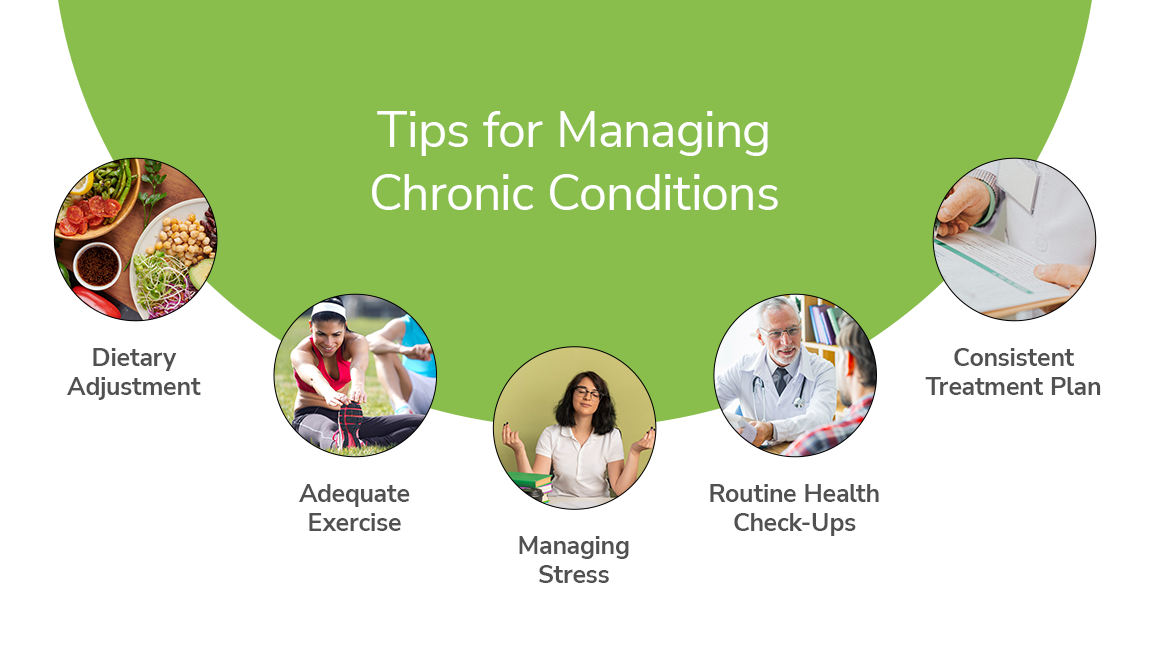 Tips for managing chronic conditions
