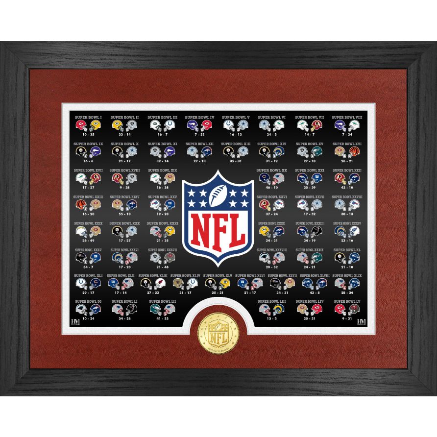 Tom Brady 7 Championship Rings Shadowbox, opendormedia