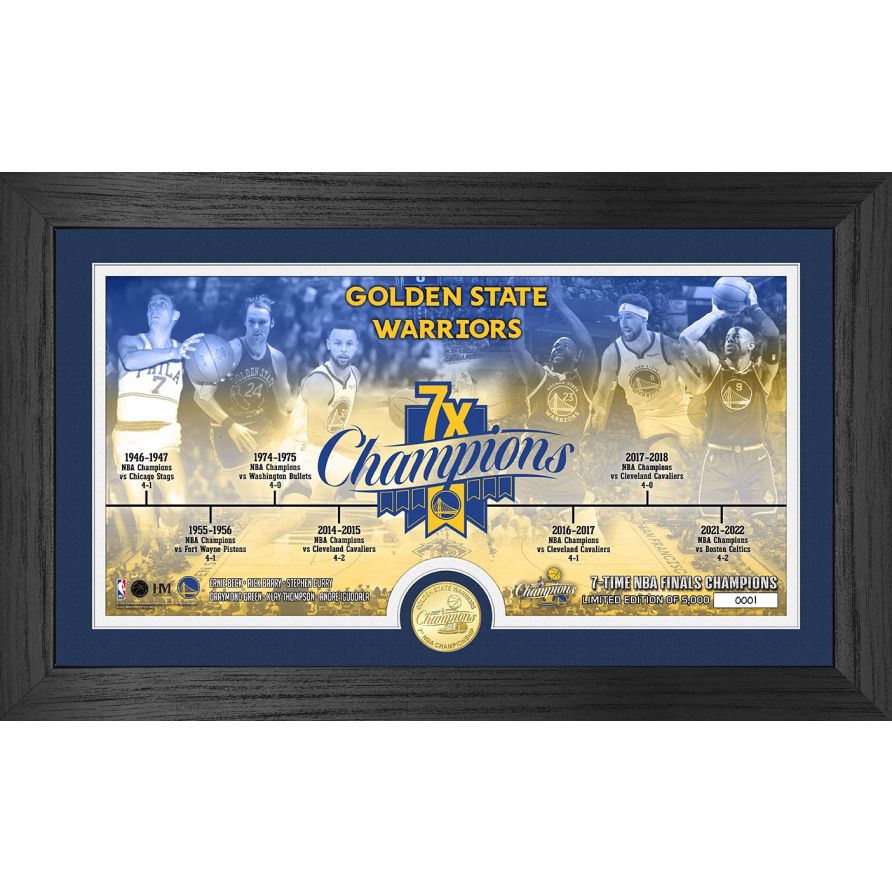 The Highland Mint | Golden State Warriors 2022 NBA Finals Champions Celebration Signature Court