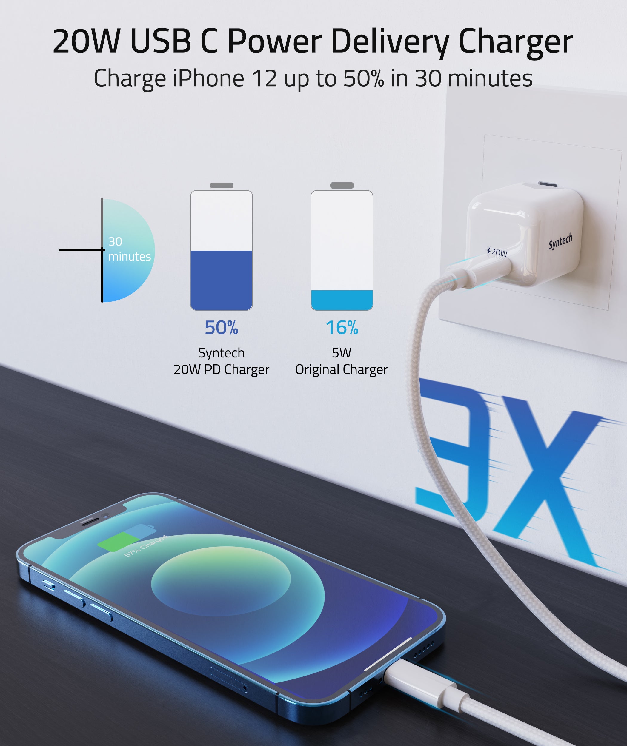 USB C to USB Hub 4 Ports Thunderbolt 3 to USB Hub - M20C