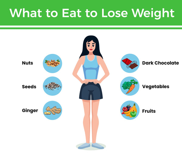 what to eat to lose weight for smoothie recipes weight loss