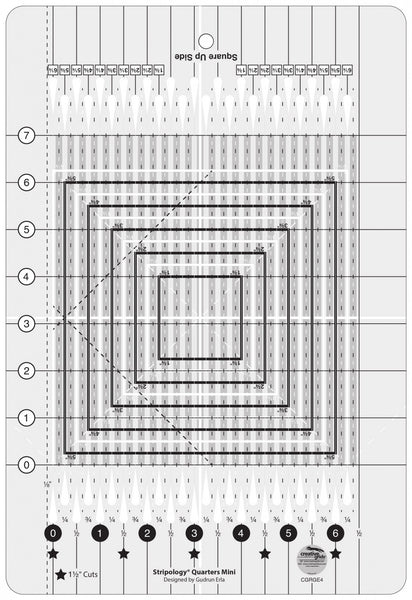 Creative Grids Non-Slip Bowl Cozy Template Set - 743285002627