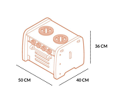 dimensiones del cookit