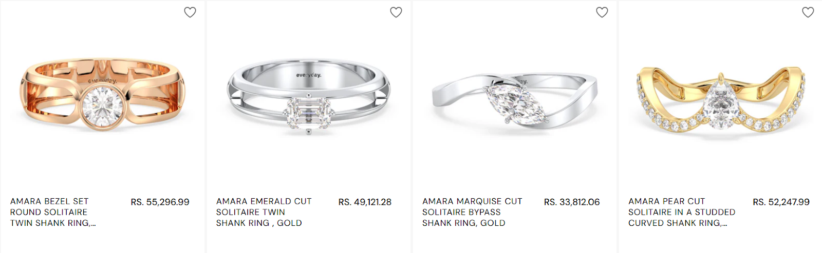 Tips for Displaying the Decorated Engagement Ring Tray