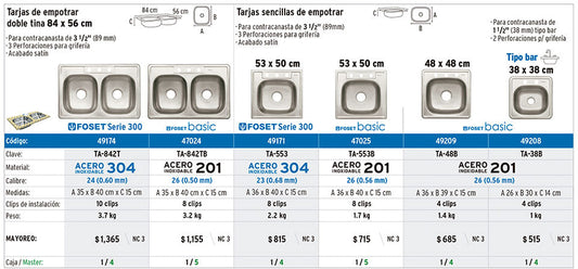 Cortadora de plasma de 60 Amp Truper Expert Cod. 17332