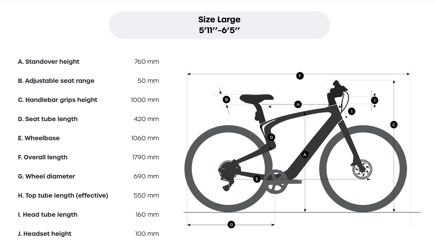 Urtopia ebike for tall people