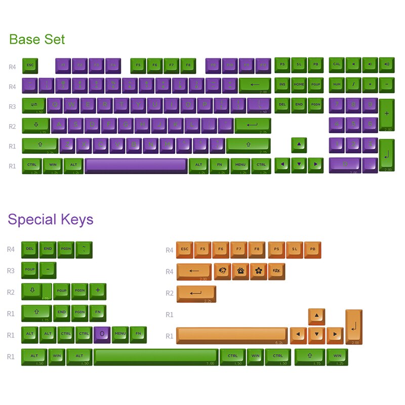 EVA-01 ASA Profile PBT Doubleshot Keycaps – Upgrade Keyboards