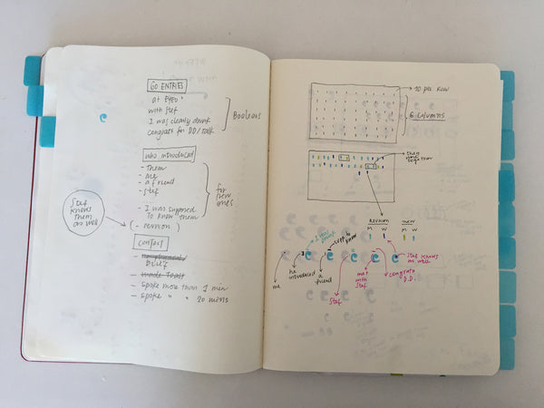 Moleskine Sketchbooks: Classic vs Art • JOANA MIRANDA STUDIO