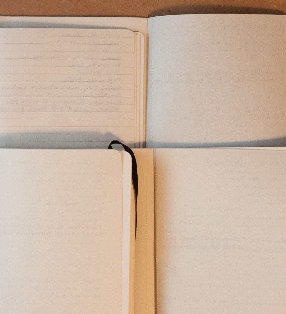 Compare Moleskine Notebooks: A Guide to Size, Styles and Features