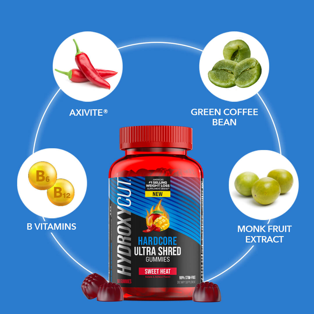 What's Inside Hydroxycut Ultra Shred Gummies - Axivite, Green Coffee Beam, Monk Fruit Extract and B Vitamins