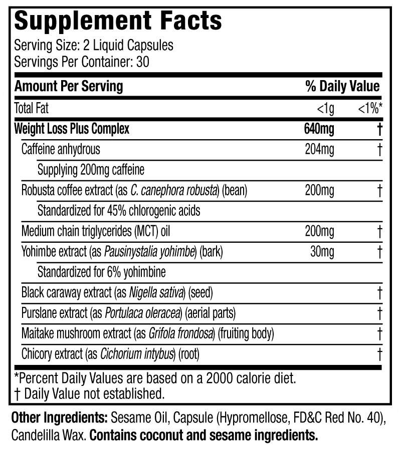 Hydroxycut Advanced Supplement Facts