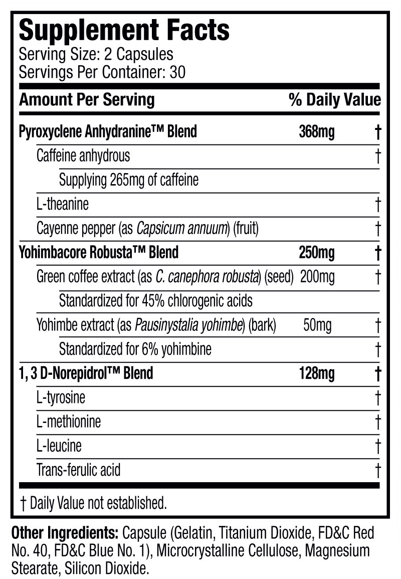 Supplement Facts