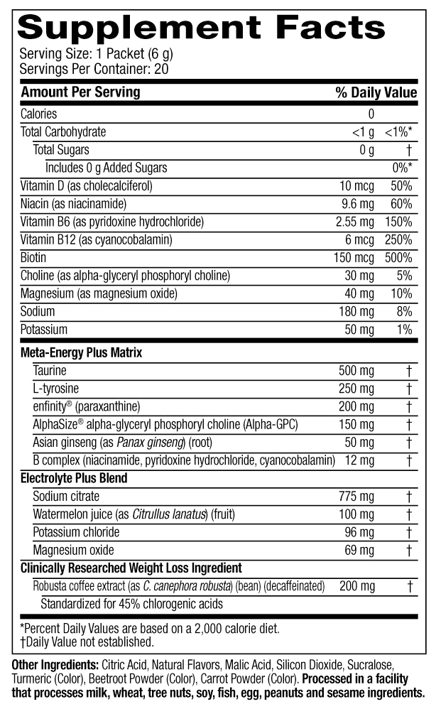 Tangerine Mimosa Supplement Facts