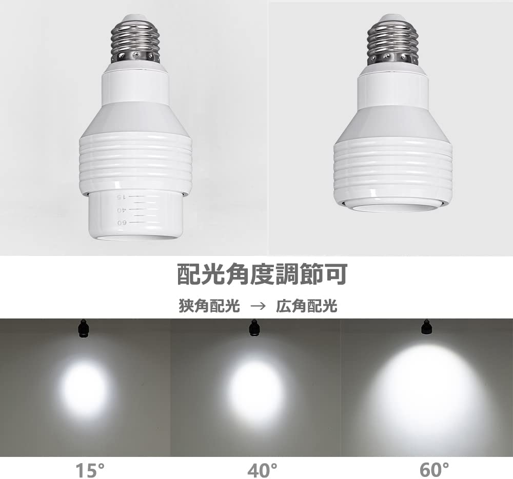 調光機能付き面発光LEDライト NLUD120-15-AC ACアダプター2m付 (日機直販) - 1