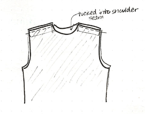 Catch the raw edges of the shoulder placket in the shoulder seam, between the front and back body pieces.