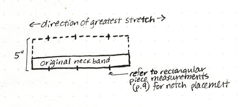 Illustration of how to widen the neck band pattern piece