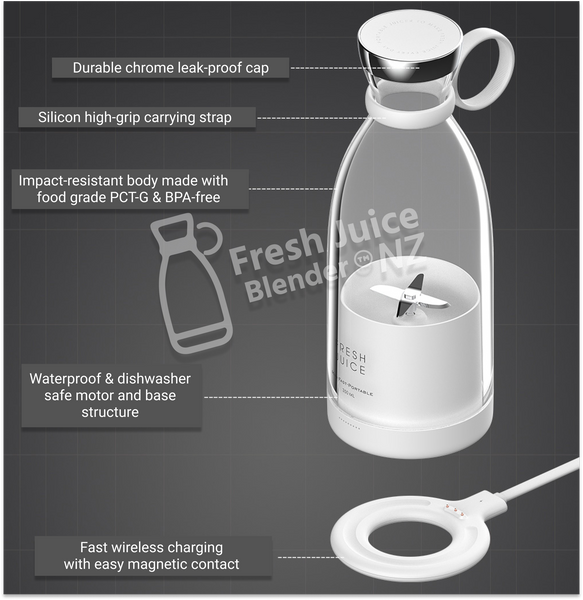 Anatomy of the best blender