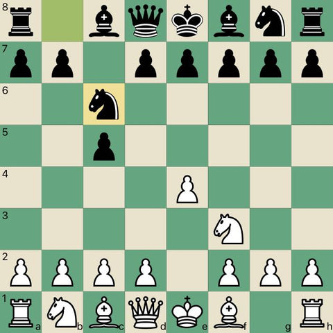 How is chess notation understood only by indicating the end cell