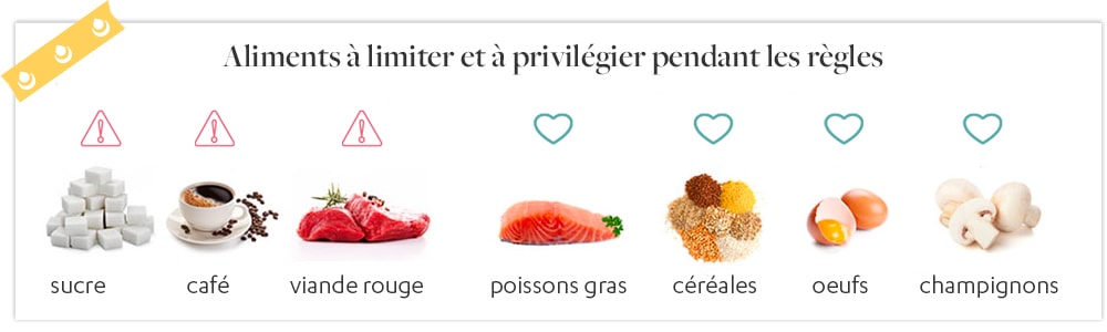 quels aliments limiter ou privilegier pour soulager les douleurs menstruelles règles 