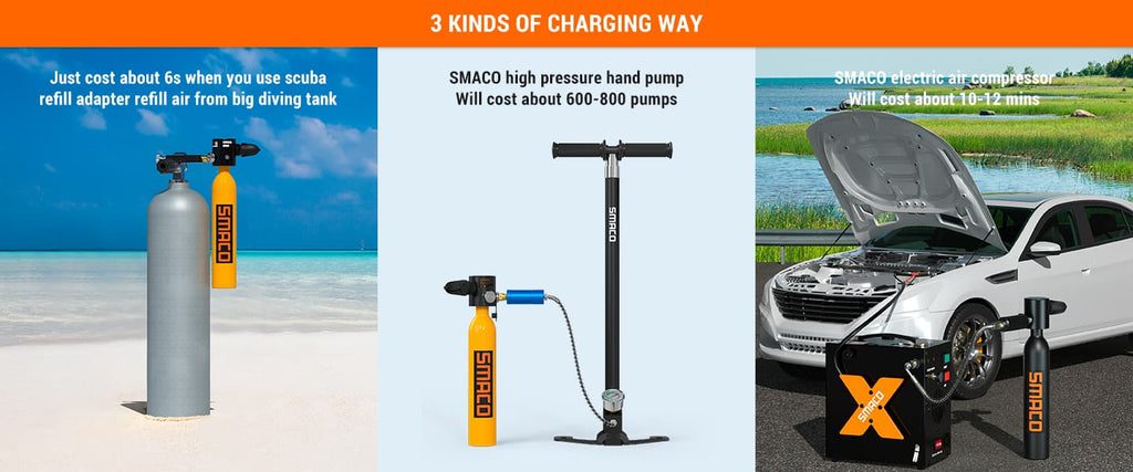 Three ways to inflate the smaco s300plus