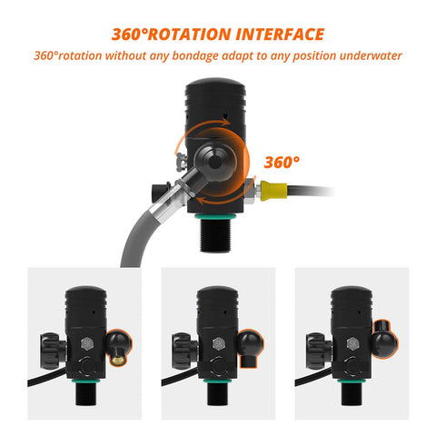 SMACO S400 pro 360°rotation without any bondage adapt to any position underwater